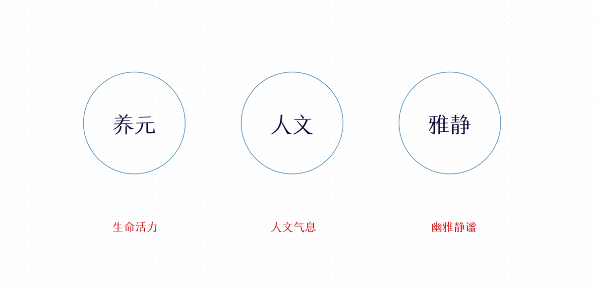 高端人文餐飲空間設(shè)計